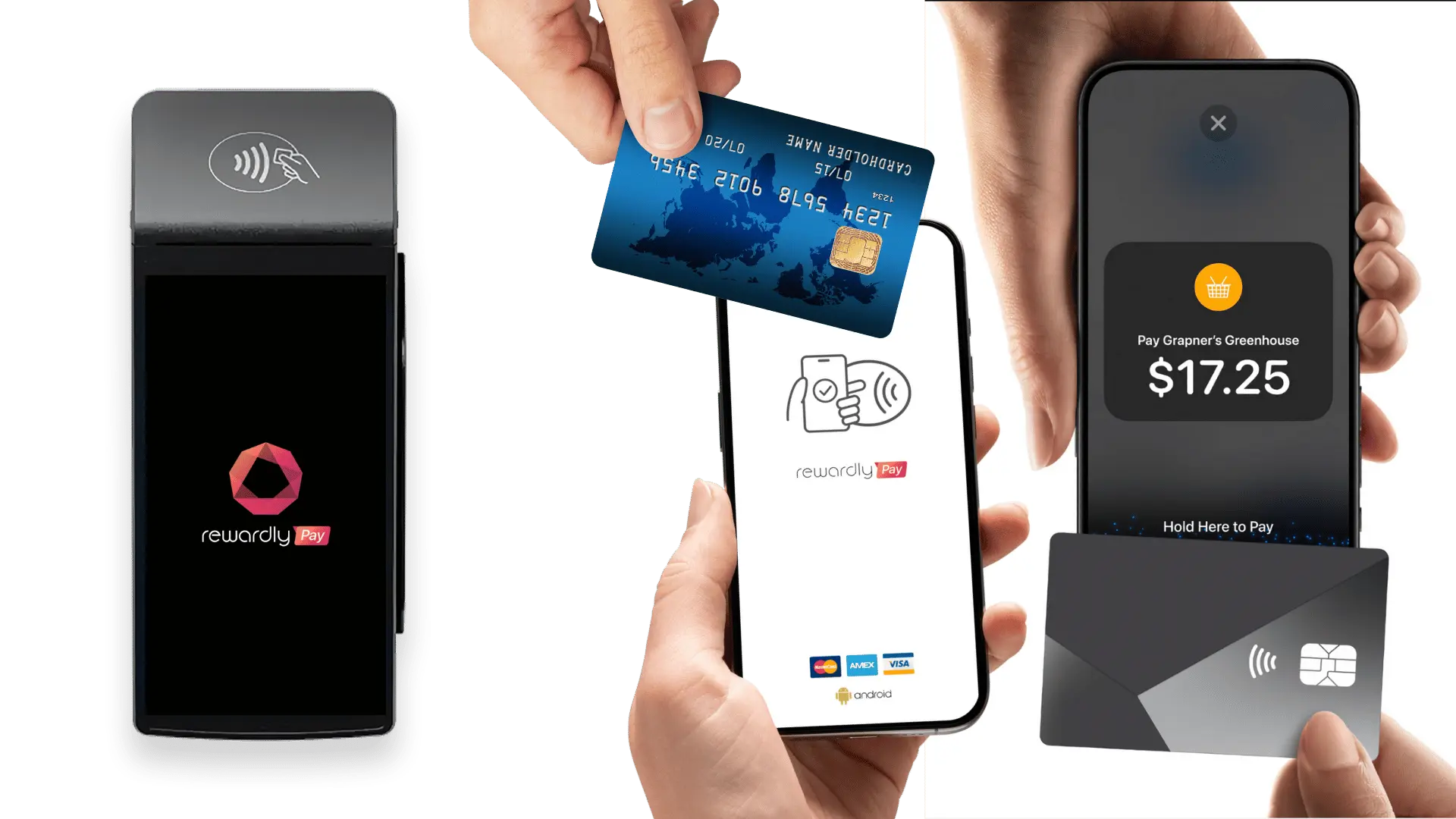 Rewardly PaymentOS is taking payment to the next level with accounting automation, saving thousands of hours in bookkeeping.